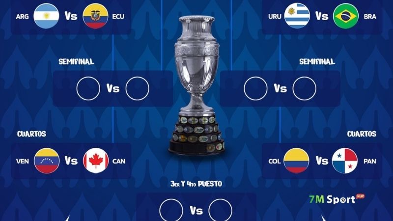 Giải đấu quy tụ nhiều đổi tuyển danh tiếng