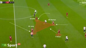 Chiến thuật phòng ngự phản công là gì?