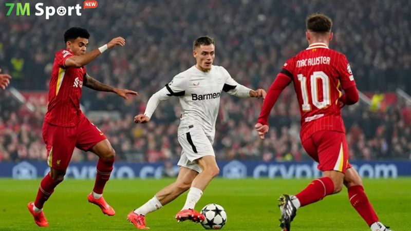 Các cấp độ pressing trong trận đấu