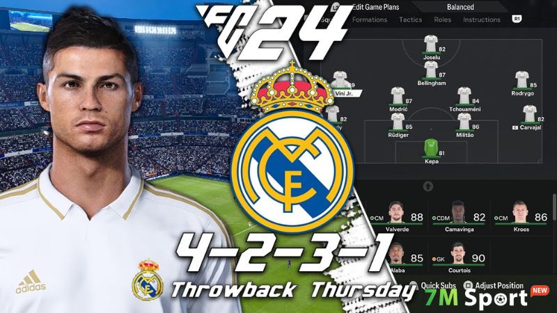 Những đội bóng thành công với đội hình sơ đồ 4-2-3-1